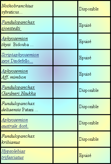 Fundulopanchax kribianus